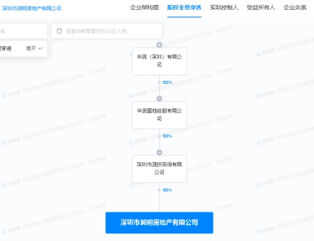 天眼查行政处罚决定书（天眼查会留下访客记录吗） 第9张